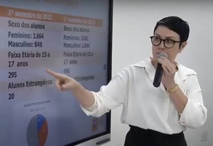 Campinas registra aumento de 105% nas matrículas do Ceprocamp em dois anos