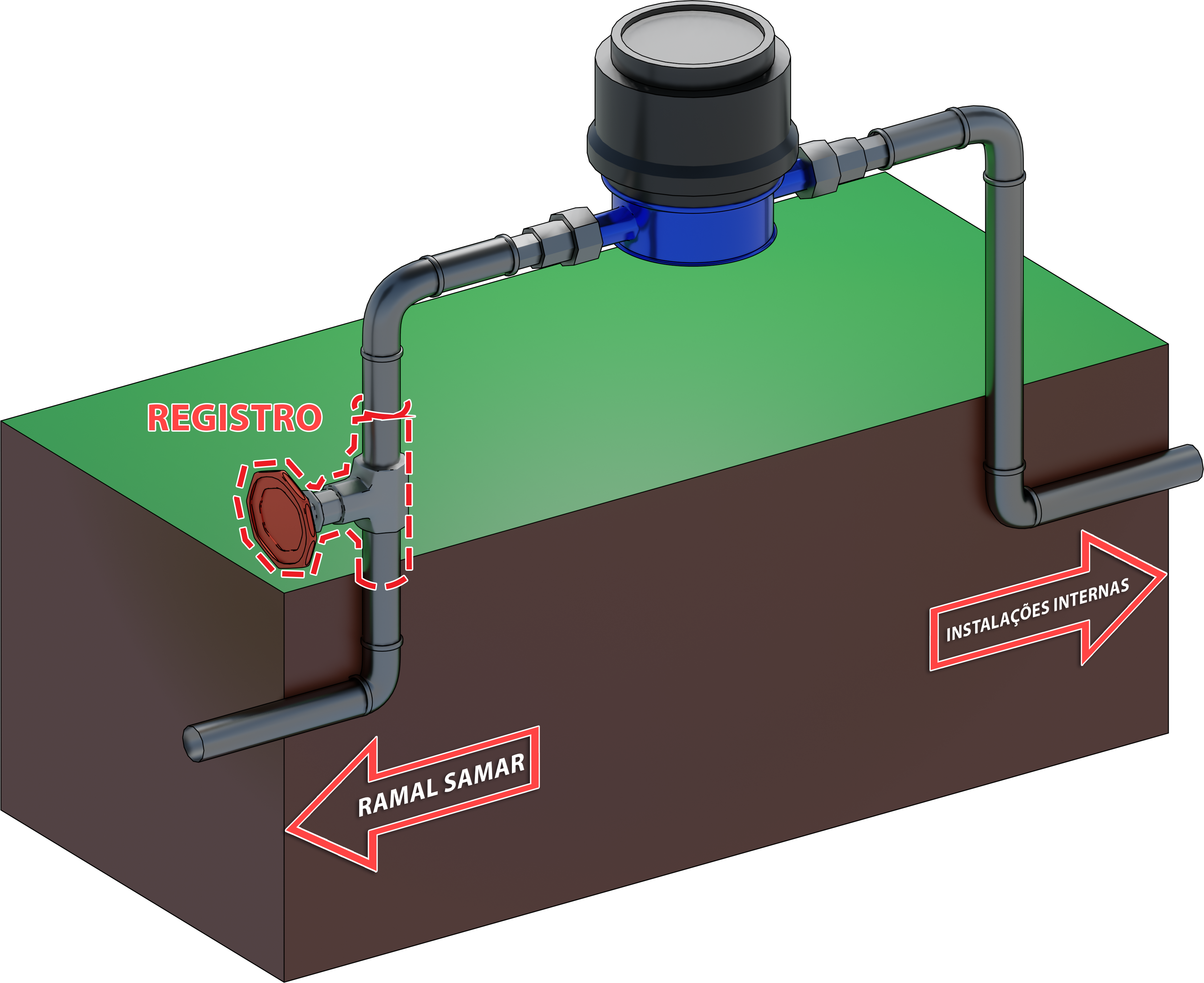 Samar realiza manutenção programada no dia 13 em Araçatuba